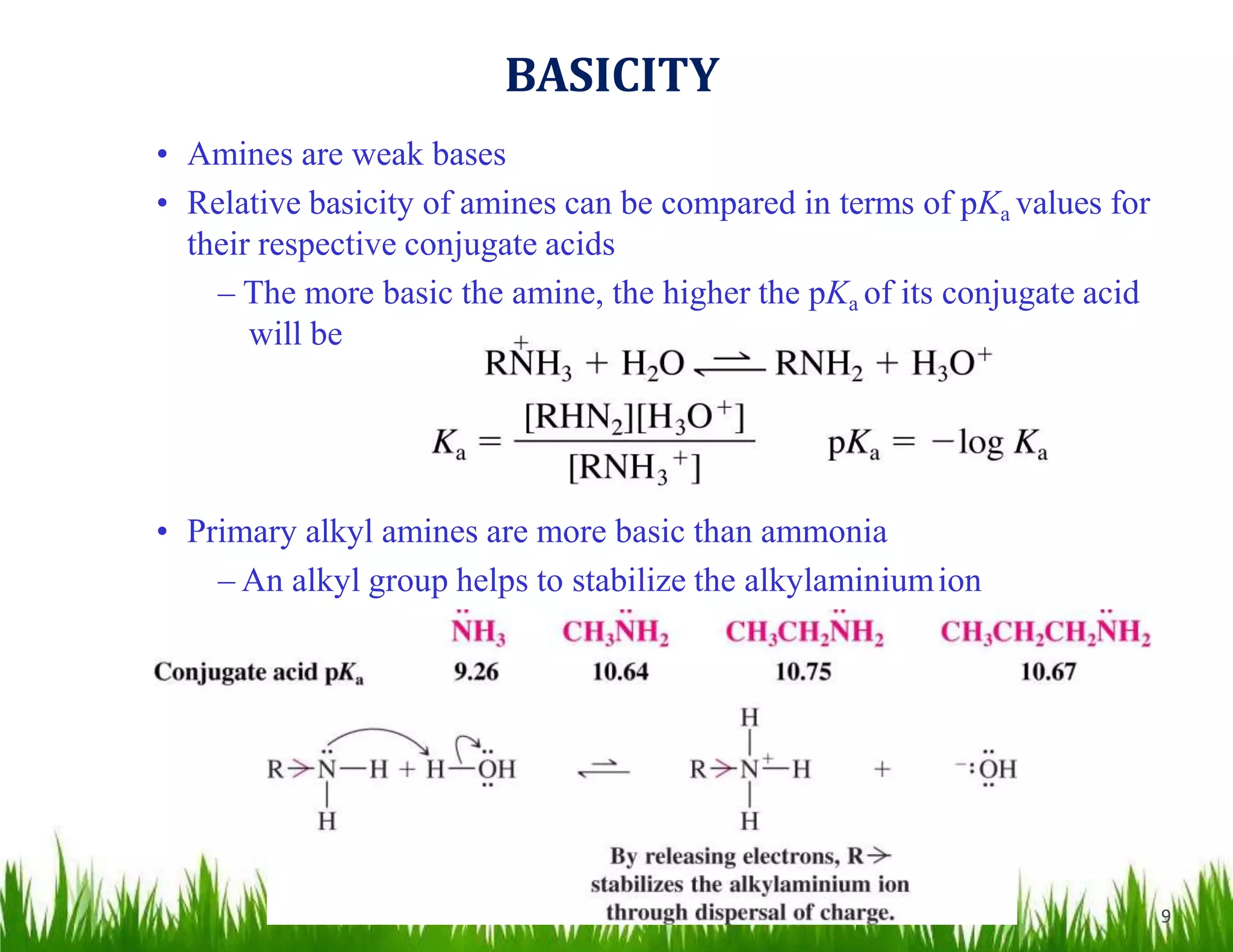 9
• Amines are weak bases
• Relative basicity of amines can be compared in terms of pKa values for
their respective conjugate acids
– The more basic the amine, the higher the pKa of its conjugate acid
will be
• Primary alkyl amines are more basic than ammonia
– An alkyl group helps to stabilize the alkylaminiumion
BASICITY
 