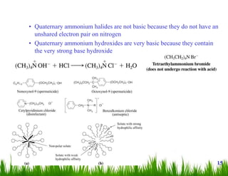 • Quaternary ammonium halides are not basic because they do not have an
unshared electron pair on nitrogen
• Quaternary ammonium hydroxides are very basic because they contain
the very strong base hydroxide
15
 
