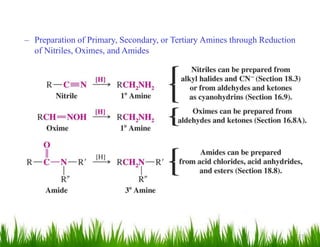 – Preparation of Primary, Secondary, or Tertiary Amines through Reduction
of Nitriles, Oximes, and Amides
23
 