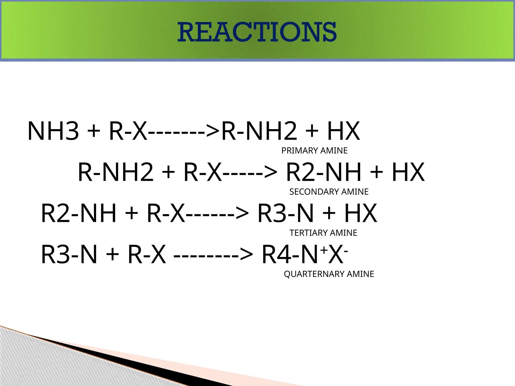 REACTIONS
NH3 + R-X------->R-NH2 + HX
PRIMARY AMINE
R-NH2 + R-X-----> R2-NH + HX
SECONDARY AMINE
R2-NH + R-X------> R3-N + HX
TERTIARY AMINE
R3-N + R-X --------> R4-N+
X-
QUARTERNARY AMINE
 