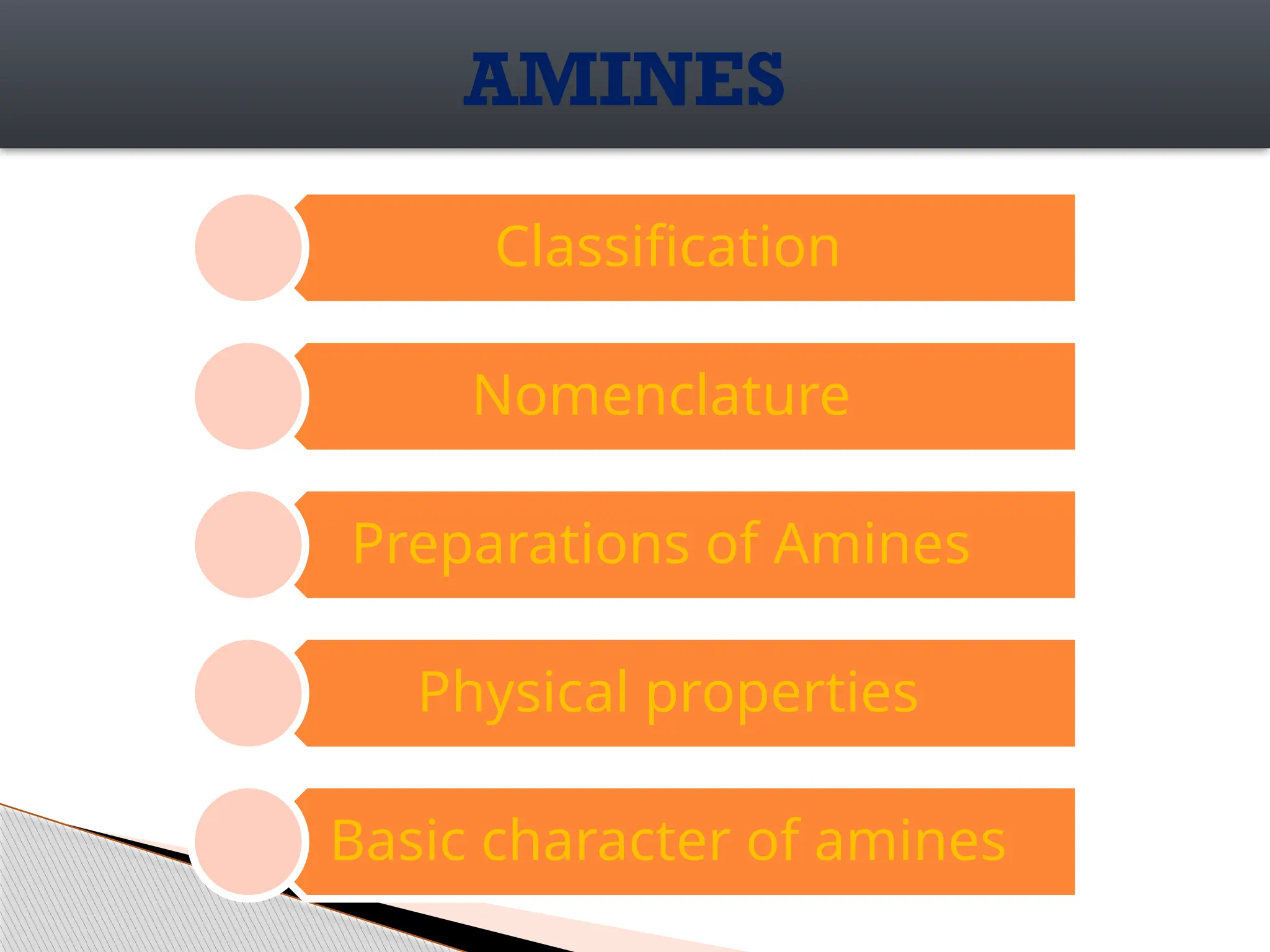 Classification
Nomenclature
Preparations of Amines
Physical properties
Basic character of amines
AMINES
 