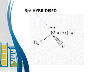 Sp3 HYBRIDISED
 