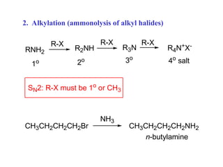 Is Rnh2 Chiral amines reactions the chapter talks about a lot things which is asked in ...