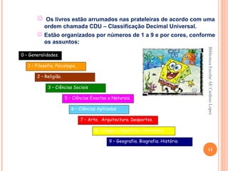  Os livros estão arrumados nas prateleiras de acordo com uma
           ordem chamada CDU – Classificação Decimal Universal.
        Estão organizados por números de 1 a 9 e por cores, conforme
         os assuntos:




                                                                                  Biblioteca Escolar AE Cardoso Lopes
0 – Generalidades.

   1 – Filosofia. Psicologia.

       2 – Religião.

             3 – Ciências Sociais

                       5 – Ciências Exactas e Naturais.

                          6 – Ciências Aplicadas

                                7 – Arte. Arquitectura. Desportos.

                                      8 – Língua. Linguística. Literatura.

                                             9 – Geografia. Biografia. História
                                                                                  12
 