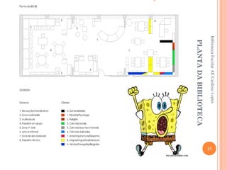 Biblioteca Escolar AE Cardoso Lopes
                                      13




 PLANTA DA BIBLIOTECA
 