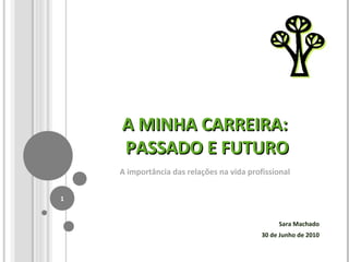 A MINHA CARREIRA:A MINHA CARREIRA:
PASSADO E FUTUROPASSADO E FUTURO
A importância das relações na vida profissional
Sara Machado
30 de Junho de 2010
1
 