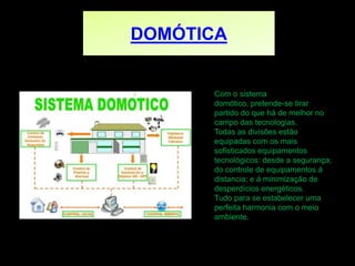 A minha casa de sonho