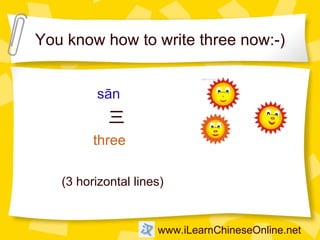 A mini introduction to chinese | PPT