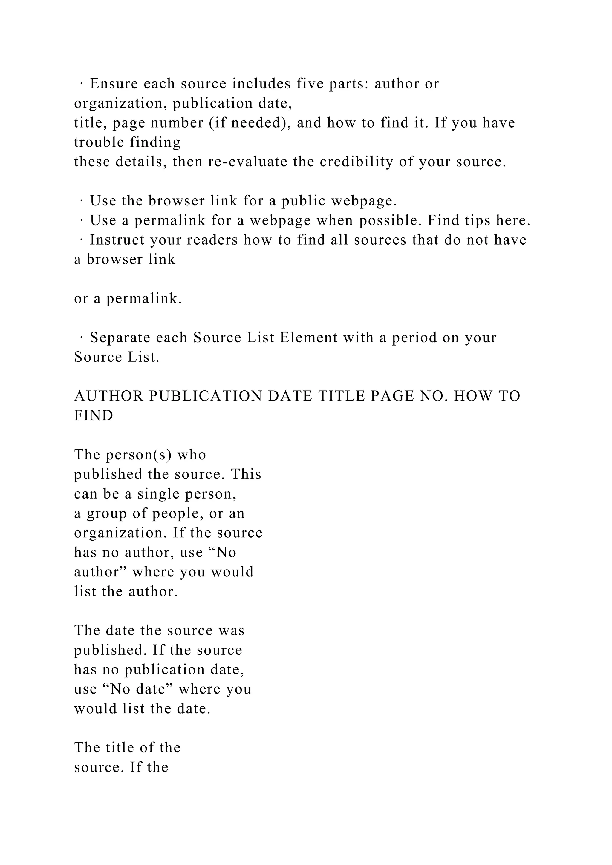 · Ensure each source includes five parts: author or
organization, publication date,
title, page number (if needed), and how to find it. If you have
trouble finding
these details, then re-evaluate the credibility of your source.
· Use the browser link for a public webpage.
· Use a permalink for a webpage when possible. Find tips here.
· Instruct your readers how to find all sources that do not have
a browser link
or a permalink.
· Separate each Source List Element with a period on your
Source List.
AUTHOR PUBLICATION DATE TITLE PAGE NO. HOW TO
FIND
The person(s) who
published the source. This
can be a single person,
a group of people, or an
organization. If the source
has no author, use “No
author” where you would
list the author.
The date the source was
published. If the source
has no publication date,
use “No date” where you
would list the date.
The title of the
source. If the
 