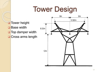 Tower Design
 Tower height
 Base width
 Top damper width
 Cross arms length
17
 