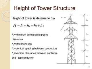 Height of Tower Structure
18
4321 hhhhH 
Height of tower is determine by-
h1=Minimum permissible ground
clearance
h2=Maximum sag
h3=Vertical spacing between conductors
h4=Vertical clearance between earthwire
and top conductor
 