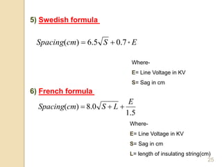 25
5) Swedish formula
EScmSpacing *7.05.6)( 
Where-
E= Line Voltage in KV
S= Sag in cm
6) French formula
5.1
0.8)(
E
LScmSpacing 
Where-
E= Line Voltage in KV
S= Sag in cm
L= length of insulating string(cm)
 