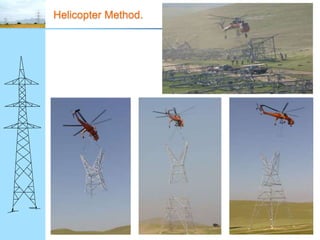 Helicopter Method.
 