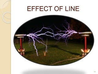 EFFECT OF LINE
49
 