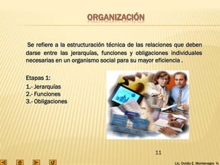 Lic. Ovidio E. Montenegro H.
11
ORGANIZACIÓN
Se refiere a la estructuración técnica de las relaciones que deben
darse entre las jerarquías, funciones y obligaciones individuales
necesarias en un organismo social para su mayor eficiencia .
Etapas 1:
1.- Jerarquías
2.- Funciones
3.- Obligaciones
 
