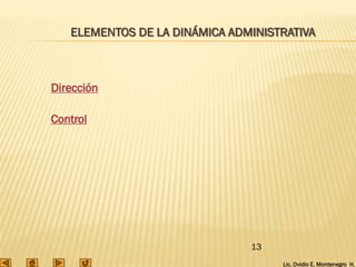 Lic. Ovidio E. Montenegro H.
13
ELEMENTOS DE LA DINÁMICA ADMINISTRATIVA
Dirección
Control
 