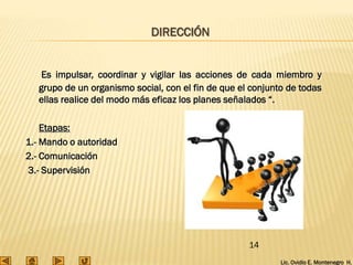 Lic. Ovidio E. Montenegro H.
14
DIRECCIÓN
Es impulsar, coordinar y vigilar las acciones de cada miembro y
grupo de un organismo social, con el fin de que el conjunto de todas
ellas realice del modo más eficaz los planes señalados “.
Etapas:
1.- Mando o autoridad
2.- Comunicación
3.- Supervisión
 