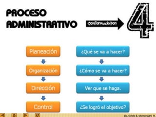 Lic. Ovidio E. Montenegro H.
 