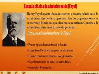 Lic. Ovidio E. Montenegro H.
 