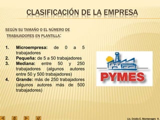 Lic. Ovidio E. Montenegro H.
SEGÚN SU TAMAÑO O EL NÚMERO DE
TRABAJADORES EN PLANTILLA:
1. Microempresa: de 0 a 5
trabajadores
2. Pequeña: de 5 a 50 trabajadores
3. Mediana: entre 50 y 250
trabajadores (algunos autores
entre 50 y 500 trabajadores)
4. Grande: más de 250 trabajadores
(algunos autores más de 500
trabajadores)
CLASIFICACIÓN DE LA EMPRESA
 