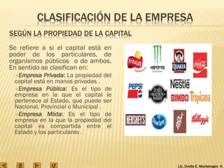 Lic. Ovidio E. Montenegro H.
SEGÚN LA PROPIEDAD DE LA CAPITAL
Se refiere a si el capital está en
poder de los particulares, de
organismos públicos o de ambos.
En sentido se clasifican en:
Empresa Privada: La propiedad del
capital está en manos privadas .
Empresa Pública: Es el tipo de
empresa en la que el capital le
pertenece al Estado, que puede ser
Nacional, Provincial o Municipal .
Empresa Mixta: Es el tipo de
empresa en la que la propiedad del
capital es compartida entre el
Estado y los particulares .
CLASIFICACIÓN DE LA EMPRESA
 
