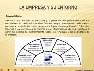 Lic. Ovidio E. Montenegro H.
LA EMPRESA Y SU ENTORNO
Afectan a una empresa en particular y, a pesar de que generalmente no son
controlables, se puede influir en ellos. Son fuerzas que una empresa puede intentar
controlar y mediante las cuales se pretende lograr el cambio deseado. Entre ellas
tenemos a los proveedores, la empresa en sí, intermediarios, clientes y públicos. A
partir del análisis del Microambiente nacen las fortalezas y las debilidades de
la empresa.
Entorno Interno
 