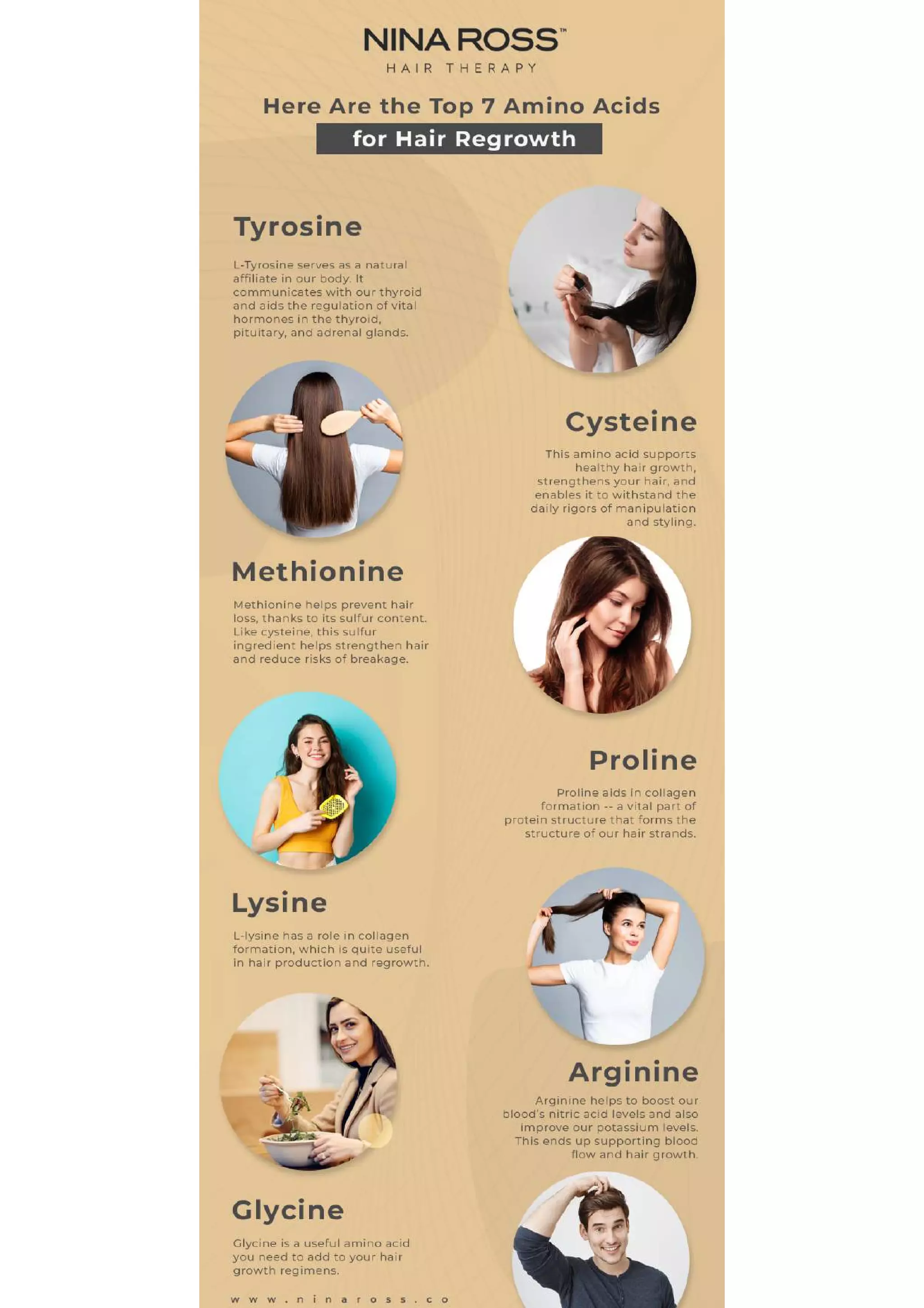 Top 7 Amino Acids for Hair Regrowth PDF