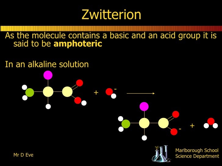 Amino acids, zwitterions And Optical Isomers