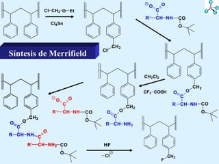 Síntesis de Merrifield 