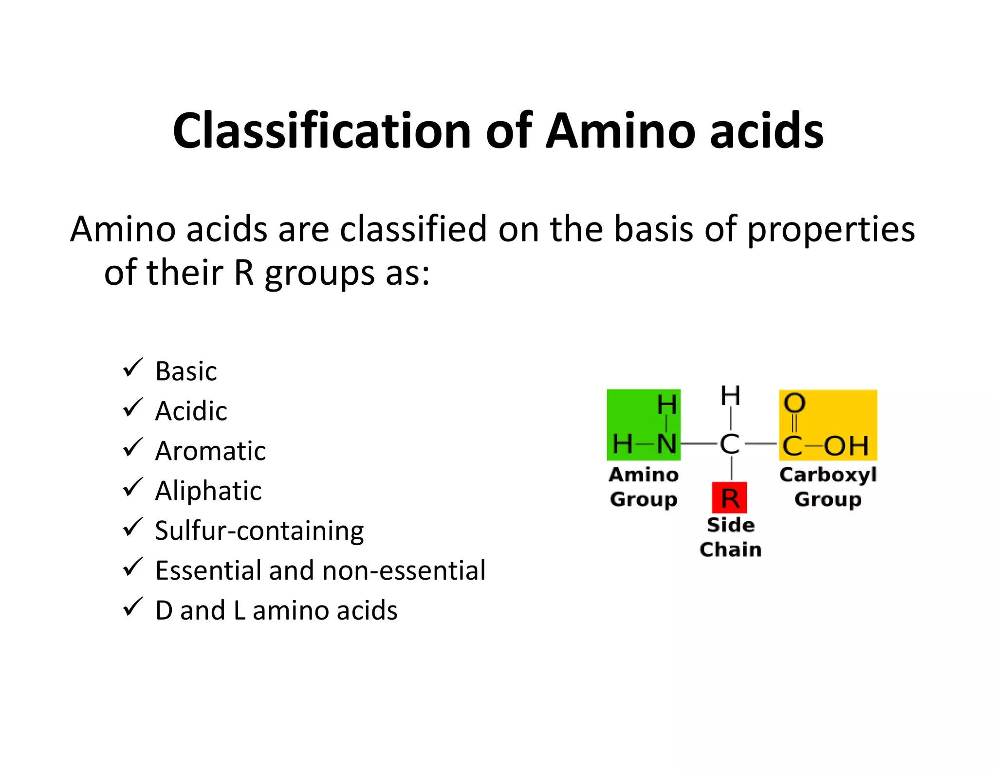 Classification of Amino acids
Amino acids are classified on the basis of properties
of their R groups as:
 Basic
 Basic
 Acidic
 Aromatic
 Aliphatic
 Sulfur-containing
 Essential and non-essential
 D and L amino acids
 