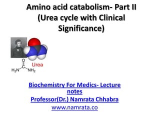 Amino acid catabolism- Part II
(Urea cycle with Clinical
Significance)

Biochemistry For Medics- Lecture
notes
Professor(Dr.) Namrata Chhabra
www.namrata.co

 