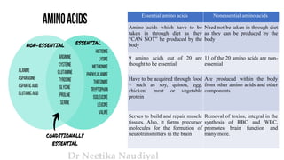 Amino acid metabolism (Amino Acid Deamination) | PPTX
