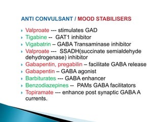 is gabapentin gaba agonist
