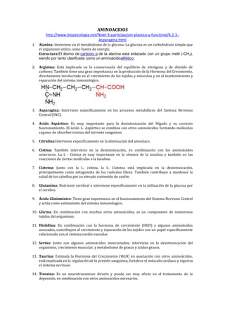 AMINOACIDOS
http://www.biopsicologia.net/Nivel-3-participacion-plastica-y-funcional/4.2.3.-
Asparagina.html
1. Alanina: Interviene en el metabolismo de la glucosa. La glucosa es un carbohidrato simple que
el organismo utiliza como fuente de energía.
Estructura:El átomo de carbono α de la alanina está enlazado con un grupo metil (-CH3),
siendo por tanto clasificada como un aminoácidoalifático.
2. Arginina: Está implicada en la conservación del equilibrio de nitrógeno y de dióxido de
carbono. También tiene una gran importancia en la producción de la Hormona del Crecimiento,
directamente involucrada en el crecimiento de los tejidos y músculos y en el mantenimiento y
reparación del sistema inmunológico.
3. Asparagina: Interviene específicamente en los procesos metabólicos del Sistema Nervioso
Central (SNC).
4. Acido Aspártico: Es muy importante para la desintoxicación del Hígado y su correcto
funcionamiento. El ácido L- Aspártico se combina con otros aminoácidos formando moléculas
capases de absorber toxinas del torrente sanguíneo.
5. Citrulina:Interviene específicamente en la eliminación del amoníaco.
6. Cistina: También interviene en la desintoxicación, en combinación con los aminoácidos
anteriores. La L - Cistina es muy importante en la síntesis de la insulina y también en las
reacciones de ciertas moléculas a la insulina.
7. Cisteina: Junto con la L- cistina, la L- Cisteina está implicada en la desintoxicación,
principalmente como antagonista de los radicales libres. También contribuye a mantener la
salud de los cabellos por su elevado contenido de azufre.
8. Glutamina: Nutriente cerebral e interviene específicamente en la utilización de la glucosa por
el cerebro.
9. Ácido Glutáminico: Tiene gran importancia en el funcionamiento del Sistema Nervioso Central
y actúa como estimulante del sistema inmunologico.
10. Glicina: En combinación con muchos otros aminoácidos, es un componente de numerosos
tejidos del organismo.
11. Histidina: En combinación con la hormona de crecimiento (HGH) y algunos aminoácidos
asociados, contribuyen al crecimiento y reparación de los tejidos con un papel específicamente
relacionado con el sistema cardio-vascular.
12. Serina: Junto con algunos aminoácidos mencionados, interviene en la desintoxicación del
organismo, crecimiento muscular, y metabolismo de grasas y ácidos grasos.
13. Taurina: Estimula la Hormona del Crecimiento (HGH) en asociación con otros aminoácidos,
está implicada en la regulación de la presión sanguinea, fortalece el músculo cardiaco y vigoriza
el sistema nervioso.
14. Tirosina: Es un neurotransmisor directo y puede ser muy eficaz en el tratamiento de la
depresión, en combinación con otros aminoácidos necesarios.
 