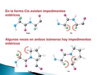 En la forma Cis existen impedimentos
estéricos




Algunas veces en ambos isómeros hay impedimentos
estéricos
 