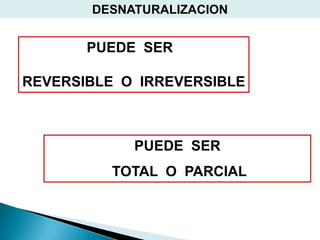DESNATURALIZACION


       PUEDE SER

REVERSIBLE O IRREVERSIBLE



            PUEDE SER
          TOTAL O PARCIAL
 