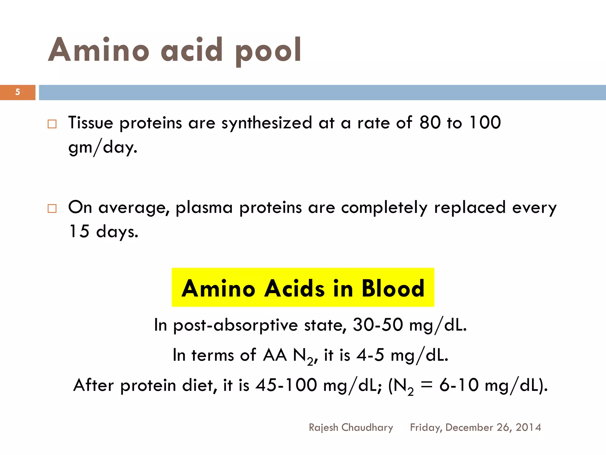 Amino acid pool