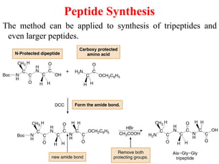 21
The method can be applied to synthesis of tripeptides and
even larger peptides.
Peptide Synthesis
 