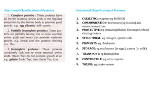 Nutritional Classification of Proteins Functional Classification of Proteins
1. CATALYTIC: enzymes eg RUBISCO
2. COMMUNICATION: hormones (eg insulin) and
neurotransmitters
3. PROTECTIVE: eg immunoglobulin, fibrinogen, blood
clotting factors
4. STRUCTURAL: eg collagen, spiders silk
5. PIGMENTS: eg rhodopsin
6. STORAGE: eg ovalbumen (in eggs), casein (in milk)
7. TRANSPORT: eg hemoglobin
8. CONTRACTILE: eg actin, myosin
9. TOXINS: eg snake venom
 
