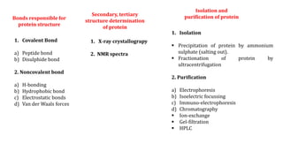Bonds responsible for
protein structure
1. Covalent Bond
a) Peptide bond
b) Disulphide bond
2. Noncovalent bond
a) H-bonding
b) Hydrophobic bond
c) Electrostatic bonds
d) Van der Waals forces
Secondary, tertiary
structure determination
of protein
1. X-ray crystallograpy
2. NMR spectra
Isolation and
purification of protein
1. Isolation
 Precipitation of protein by ammonium
sulphate (salting out).
 Fractionation of protein by
ultracentrifugation
2. Purification
a) Electrophoresis
b) Isoelectric focussing
c) Immuno-electrophoresis
d) Chromatography
 Ion-exchange
 Gel-filtration
 HPLC
 