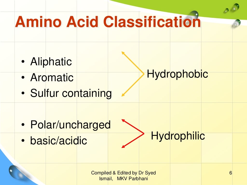 Amino acids