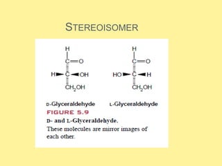 STEREOISOMER
 