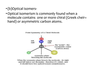 •(b)Optical isomers-
•Optical isomerism is commonly found when a
molecule contains one or more chiral (Greek cheir=
hand) or asymmetric carbon atoms.
 
