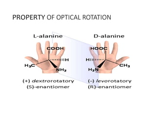 PROPERTY OF OPTICAL ROTATION
 