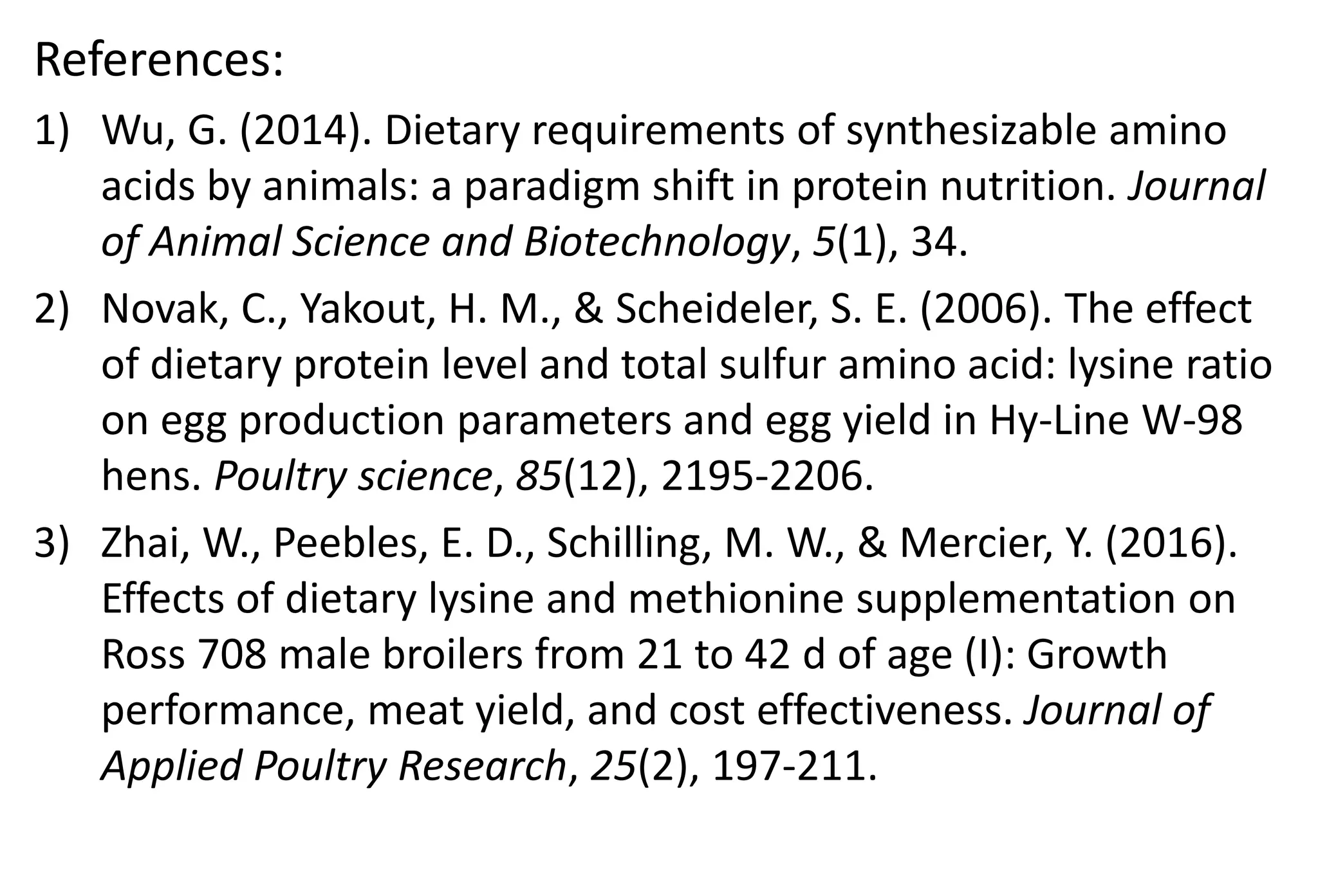 Visual Reference: Amino Acids In Broilers And Layers