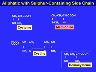 Aliphatic with Sulphur-Containing Side Chain
CH3-CH-COOH
I I
SH NH2
Cysteine
CH2-CH2-CH-COOH
I I
S-CH3 NH2
Methionine
HOOC – CH – CH2 CH3 – CH –
COOH
I I I I
NH2 S S NH2
Cystine CH2-CH2-CH-COOH
I I
SH NH2
Homocysteine
 
