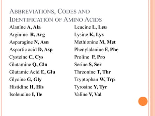 Amino Acids and Proteins.ppt