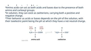 Amino ACIDS Bsc , Structure, Classification.pptx