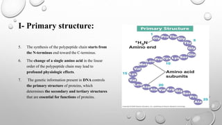 Amino acids of biological importance 2021 | PPTX