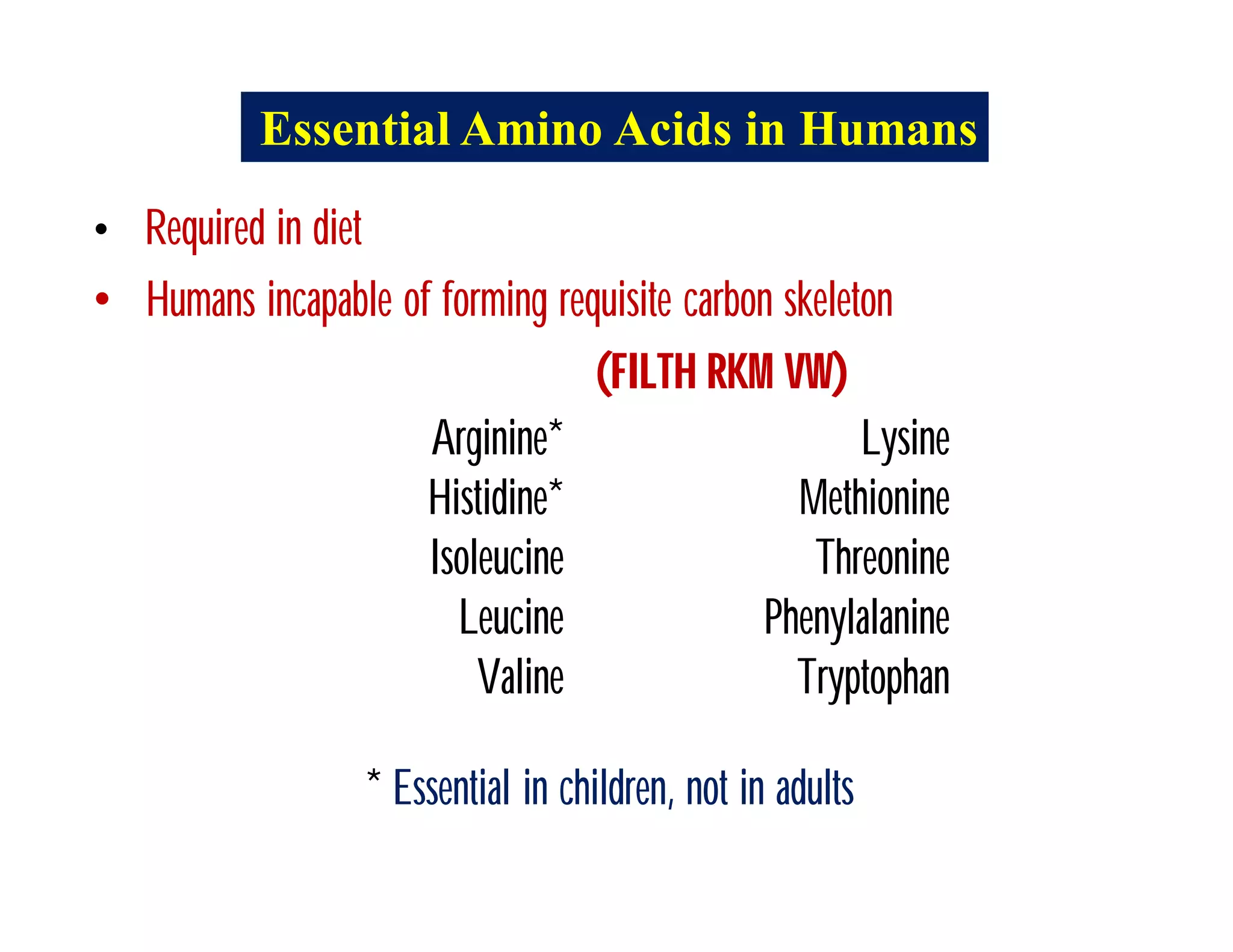 • Required in diet
• Humans incapable of forming requisite carbon skeleton
(FILTH RKM VW)
Arginine*
Histidine*
Isoleucine
Leucine
Valine
Lysine
Methionine
Threonine
Phenylalanine
Tryptophan
* Essential in children, not in adults
Essential Amino Acids in Humans
 